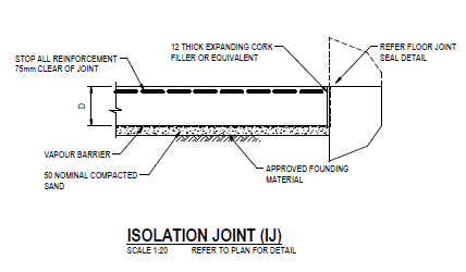 Column Isolation Joints - Inspection Gallery - InterNACHI®