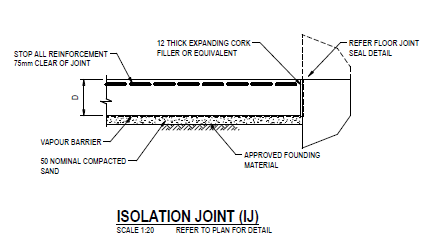 Structural Drafter